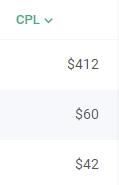 budget_groups_pacing_8.png