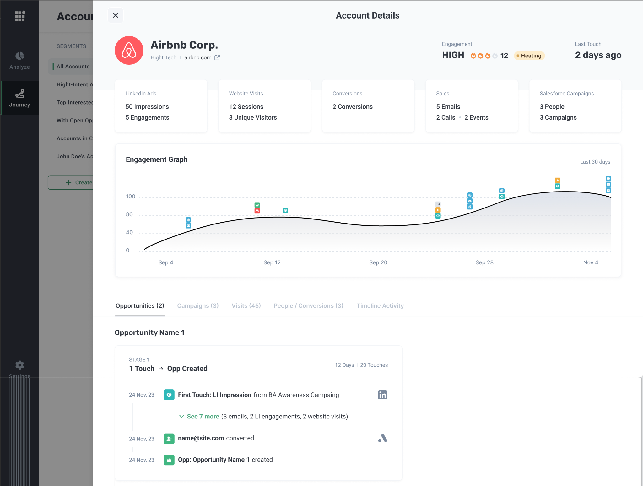 Account Journey