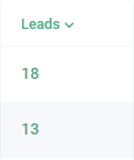 budget_groups_pacing_7.png